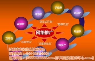 豐和信息技術(shù)中心 盤錦產(chǎn)品與技術(shù)推廣會(huì)，賦能行業(yè)創(chuàng)新