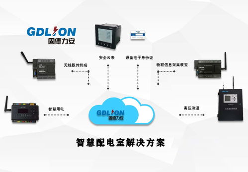 供配電自動化系統成套廠設備智能化轉型 信息系統集成服務的現實路徑