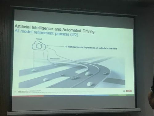 博世全新AI攝像頭與360度環境感知陣列 邁向自動駕駛系統集成商之路