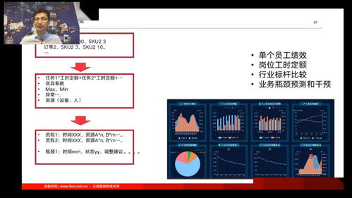 構建高效數字化基石——訂單信息系統集成服務深度解析